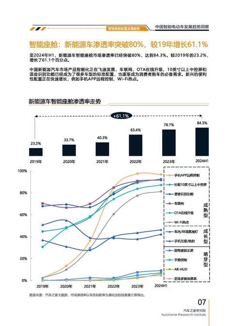 重庆102起亚对未来市场的预测，名爵汽车品牌文化的传播